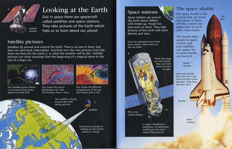 Usborne First Encyclopedias – Our World (Felicity Brooks)